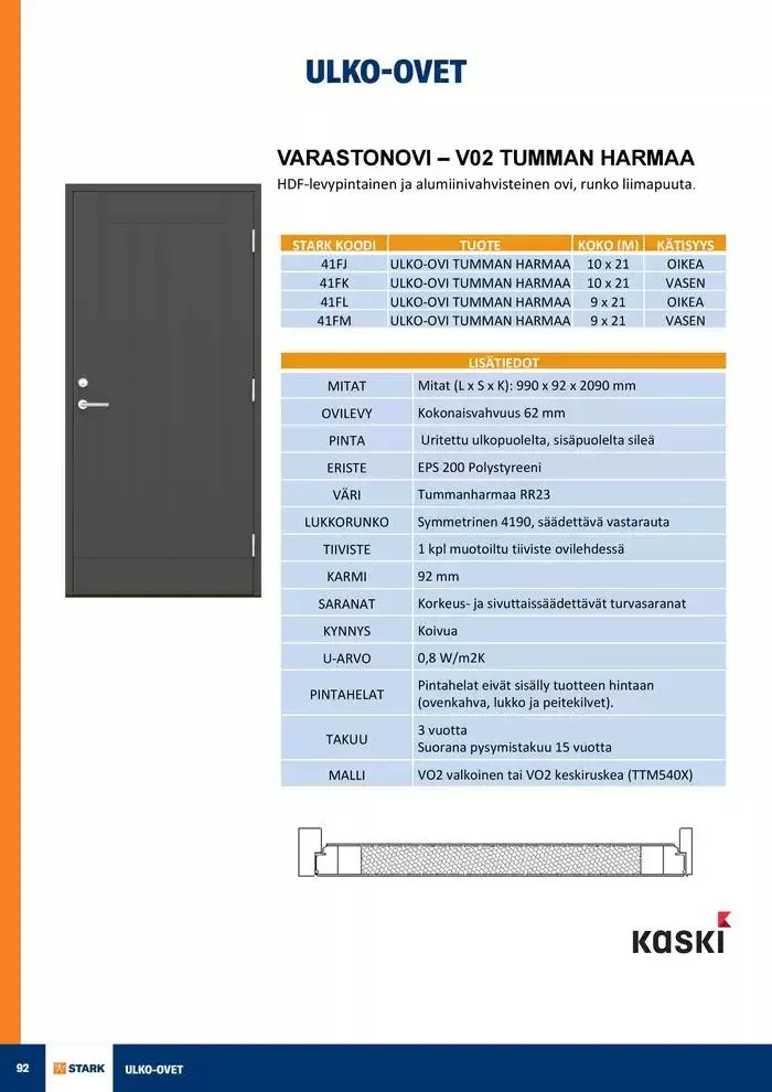 Ovivalikoima voimassa alkaen 19. marraskuuta - 31. joulukuuta 2024 - Tarjouslehti sivu 92