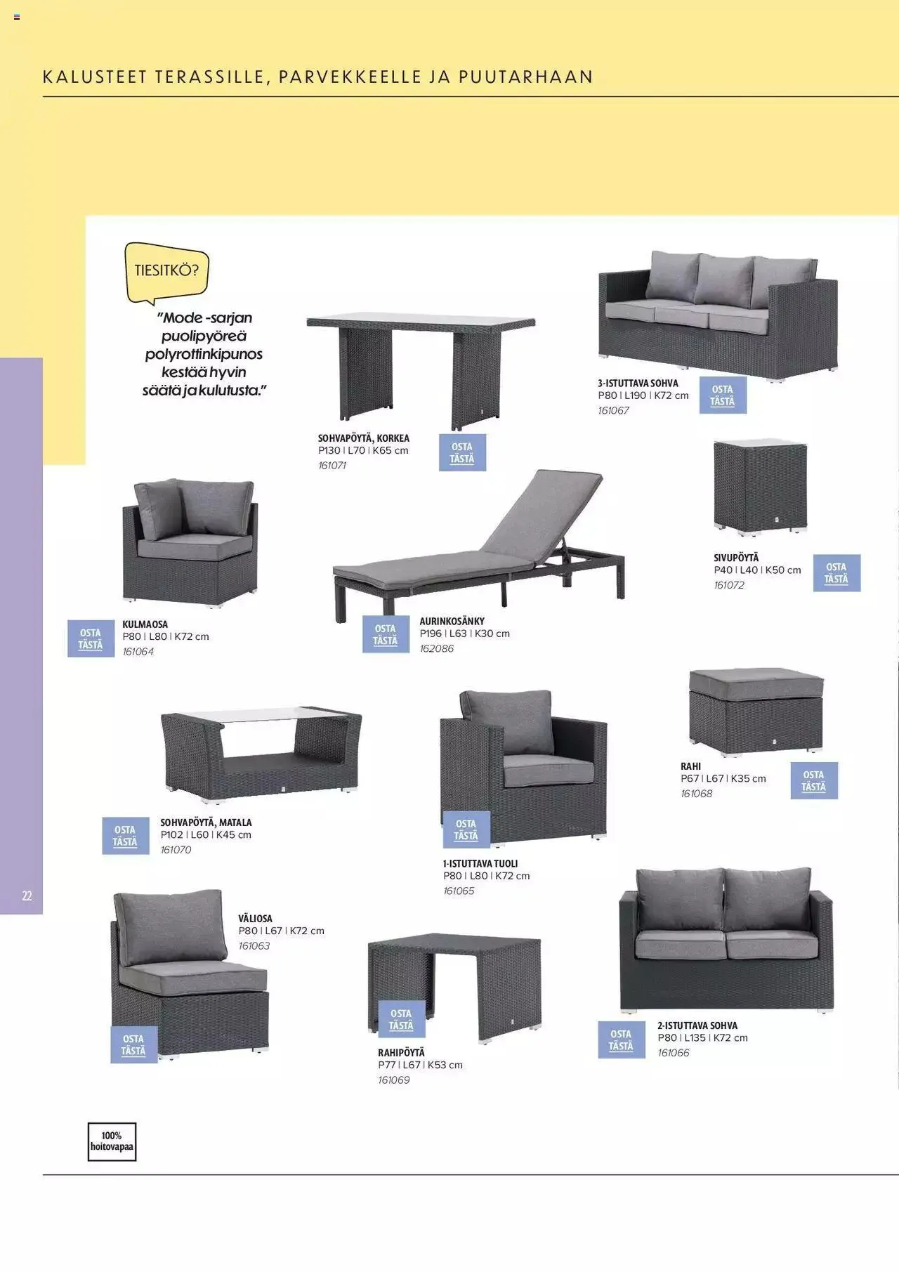 Masku tarjoukset - KESÄ 2024 voimassa alkaen 1. huhtikuuta - 31. joulukuuta 2024 - Tarjouslehti sivu 22