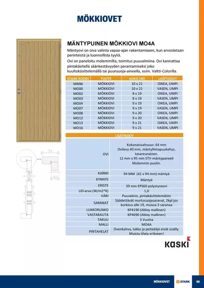 Ovivalikoima voimassa alkaen 19. marraskuuta - 31. joulukuuta 2024 - Tarjouslehti sivu 99