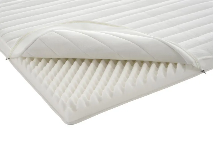 ALINA-sijauspatja 80x200 cm, profiloitu vaahtomuovi