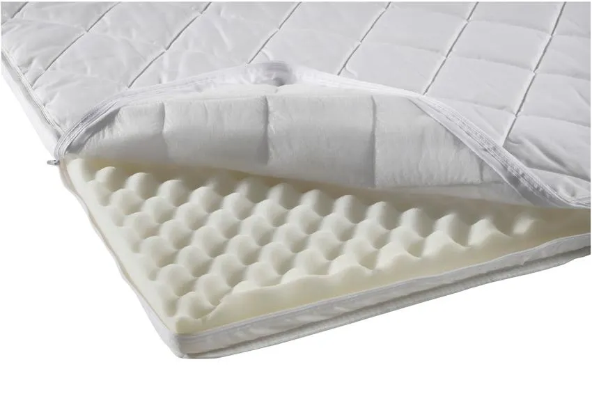 SAARA-sijauspatja (80x200 cm)