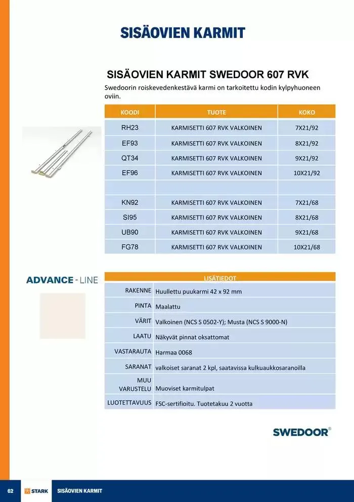Ovivalikoima voimassa alkaen 19. marraskuuta - 31. joulukuuta 2024 - Tarjouslehti sivu 62