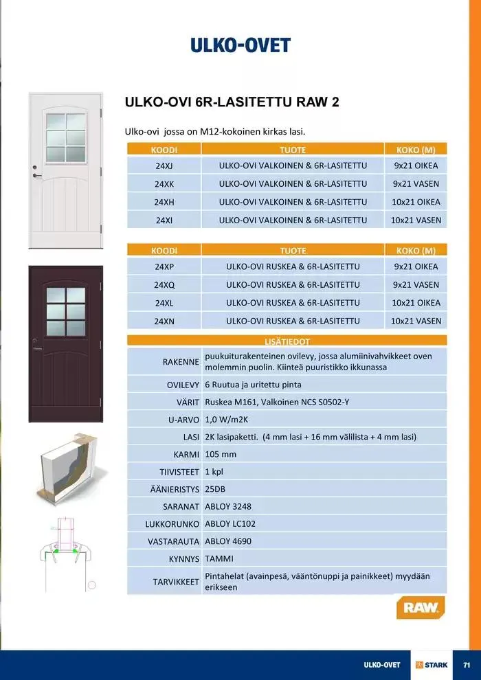 Ovivalikoima voimassa alkaen 19. marraskuuta - 31. joulukuuta 2024 - Tarjouslehti sivu 71