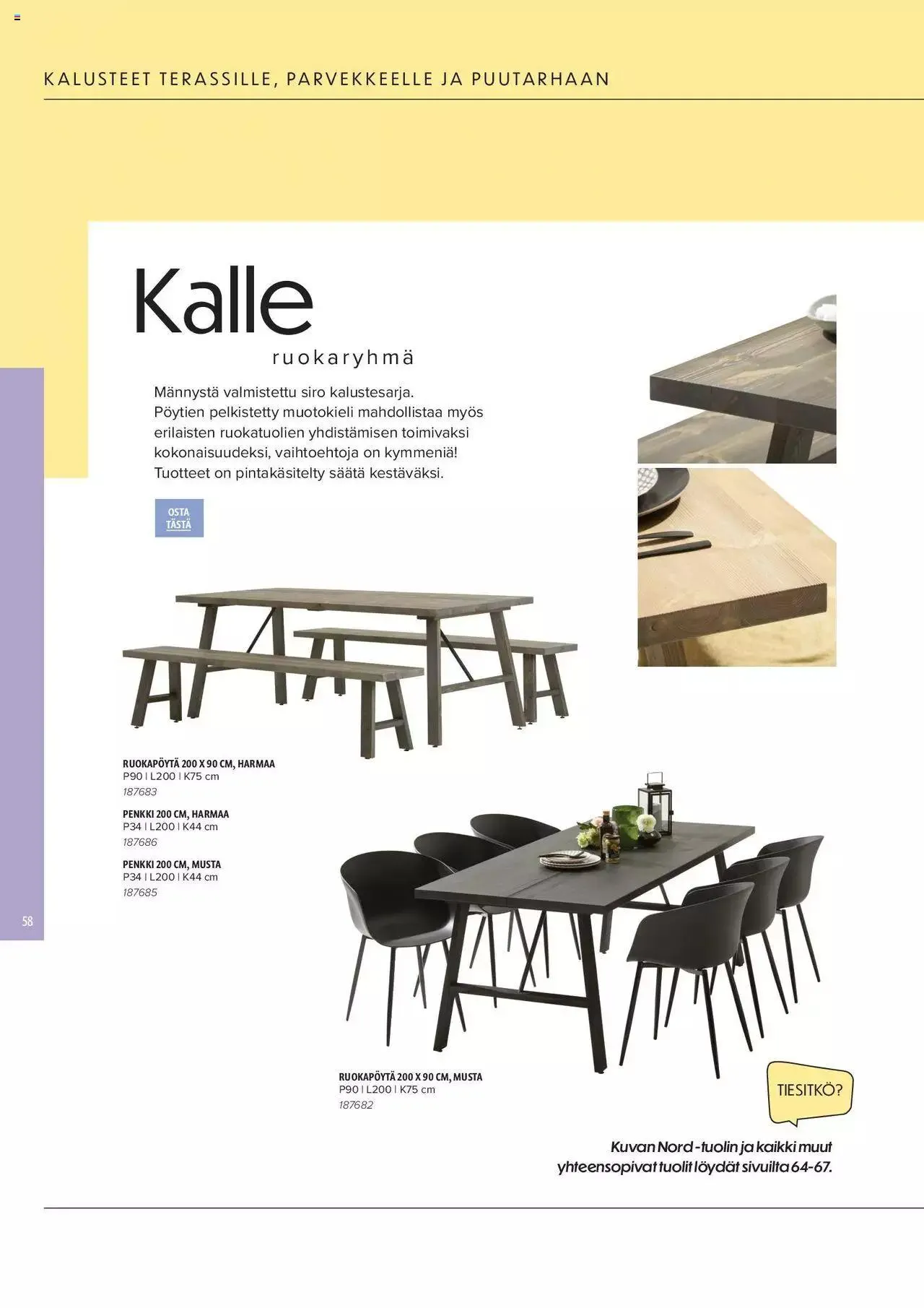 Masku tarjoukset - KESÄ 2024 voimassa alkaen 1. huhtikuuta - 31. joulukuuta 2024 - Tarjouslehti sivu 58