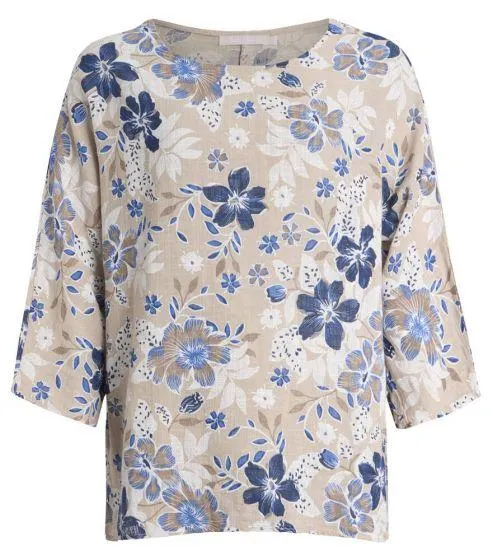 Create pusero 551430