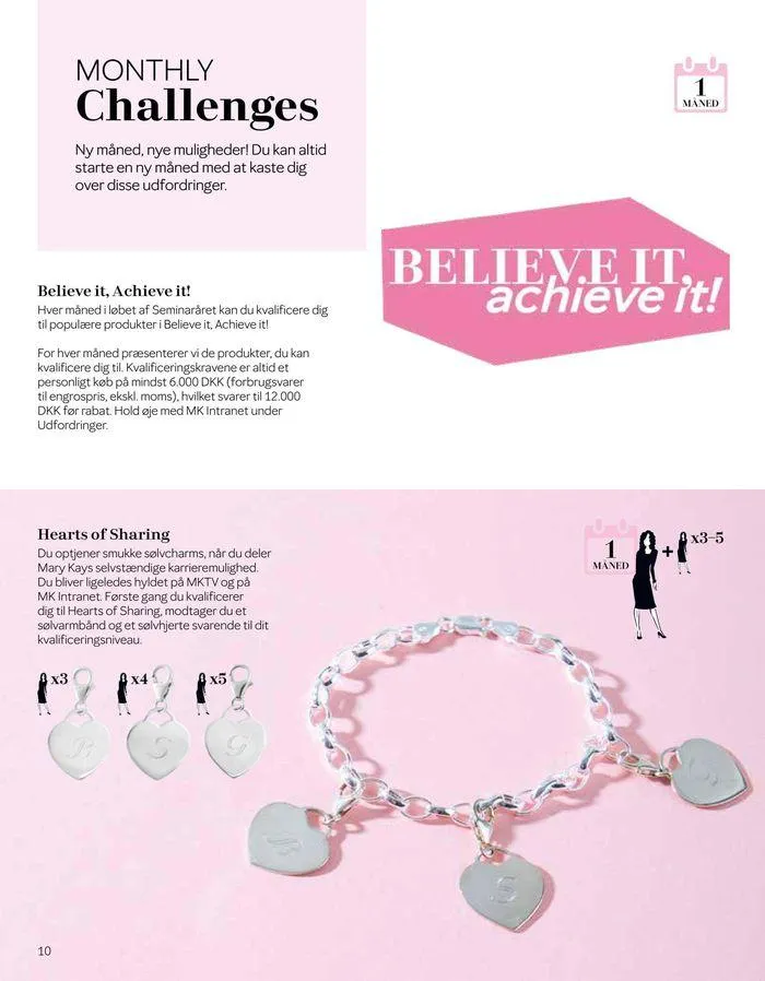 Your Stairway To Success voimassa alkaen 1. maaliskuuta - 31. joulukuuta 2024 - Tarjouslehti sivu 48