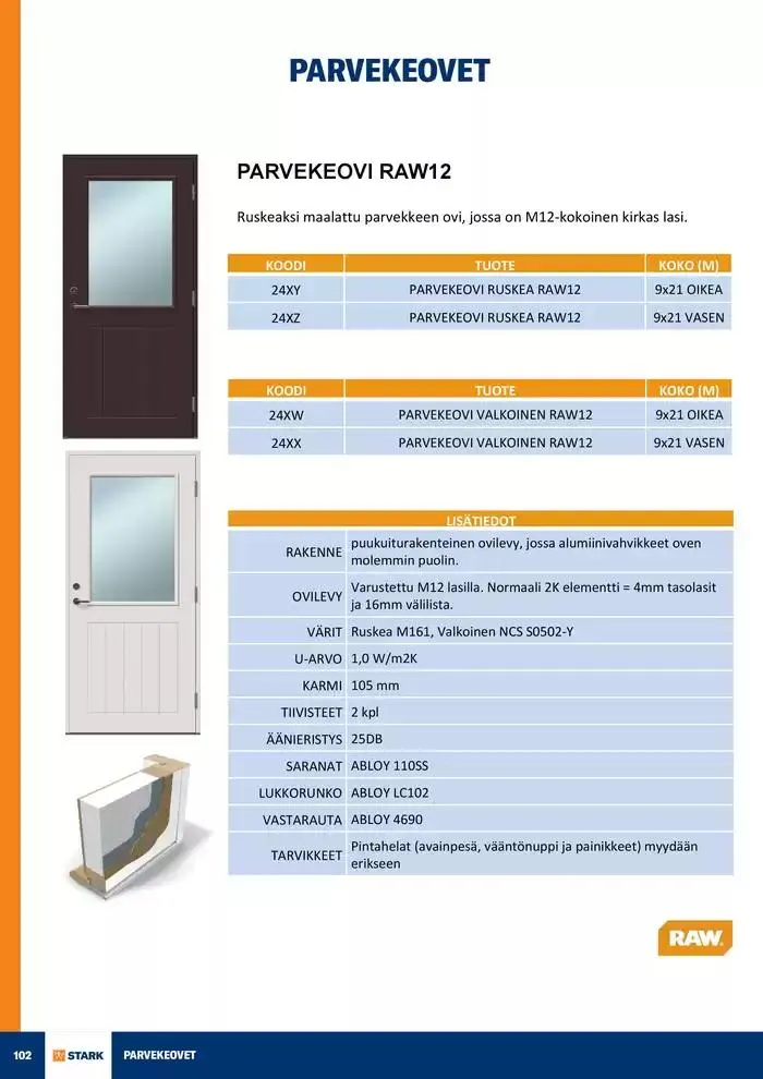 Ovivalikoima voimassa alkaen 19. marraskuuta - 31. joulukuuta 2024 - Tarjouslehti sivu 102