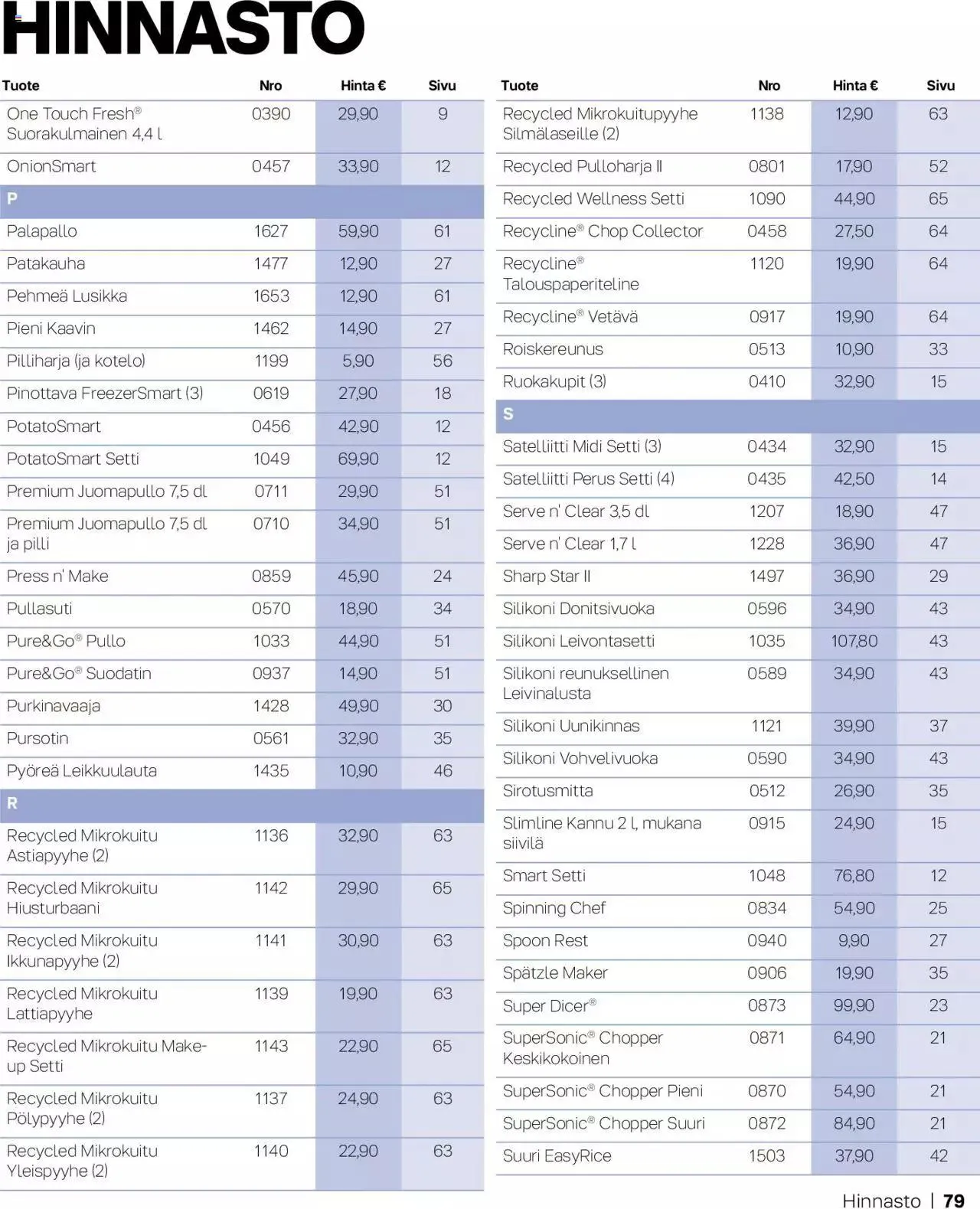 Tupperware tarjoukset Syksy / Talvi 2023-24 voimassa alkaen 29. syyskuuta - 31. joulukuuta 2023 - Tarjouslehti sivu 79