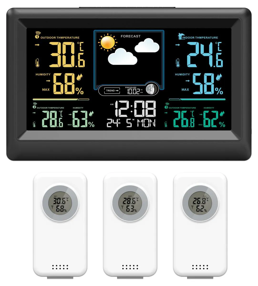 Langaton sääasema, 3 anturia