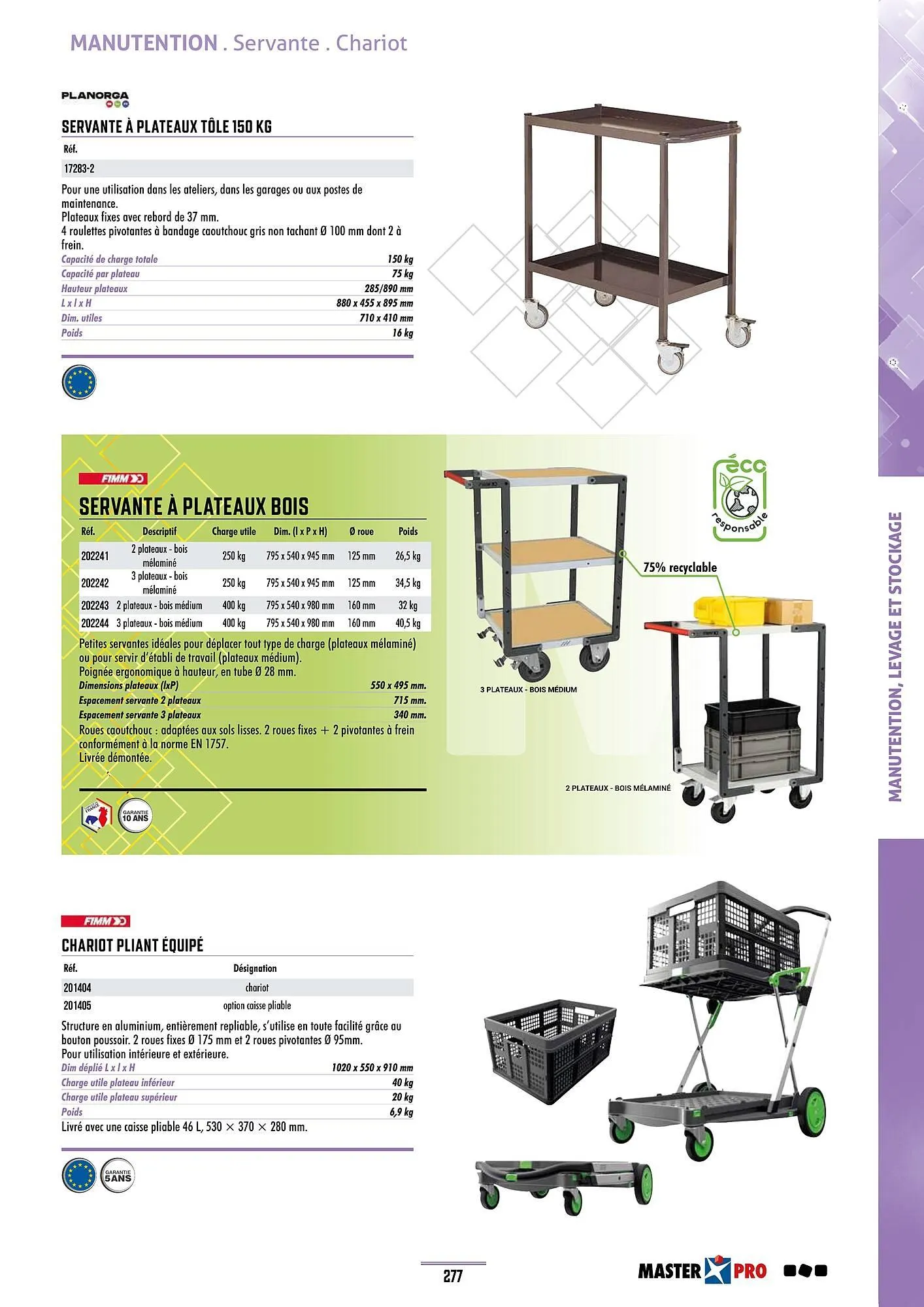 Catalogue Master Pro du 28 janvier au 30 décembre 2028 - Catalogue page 281