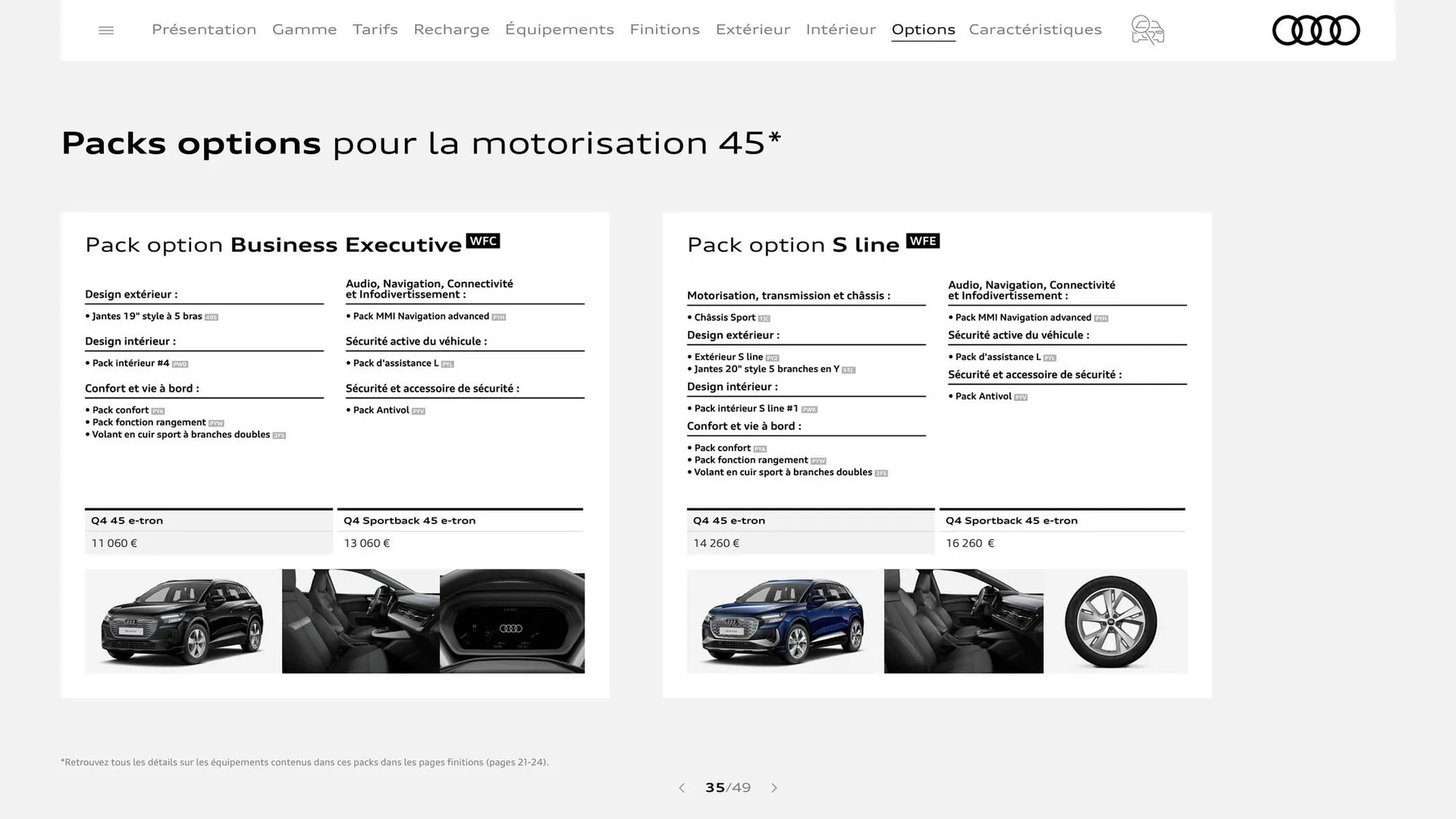 Catalogue Audi du 7 janvier au 31 janvier 2026 - Catalogue page 35