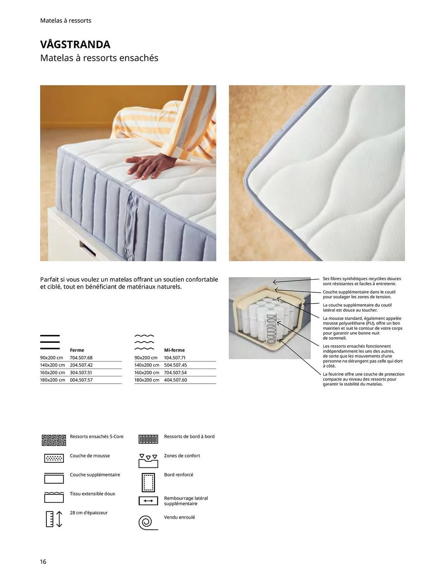 Catalogue IKEA du 6 janvier au 31 décembre 2025 - Catalogue page 16
