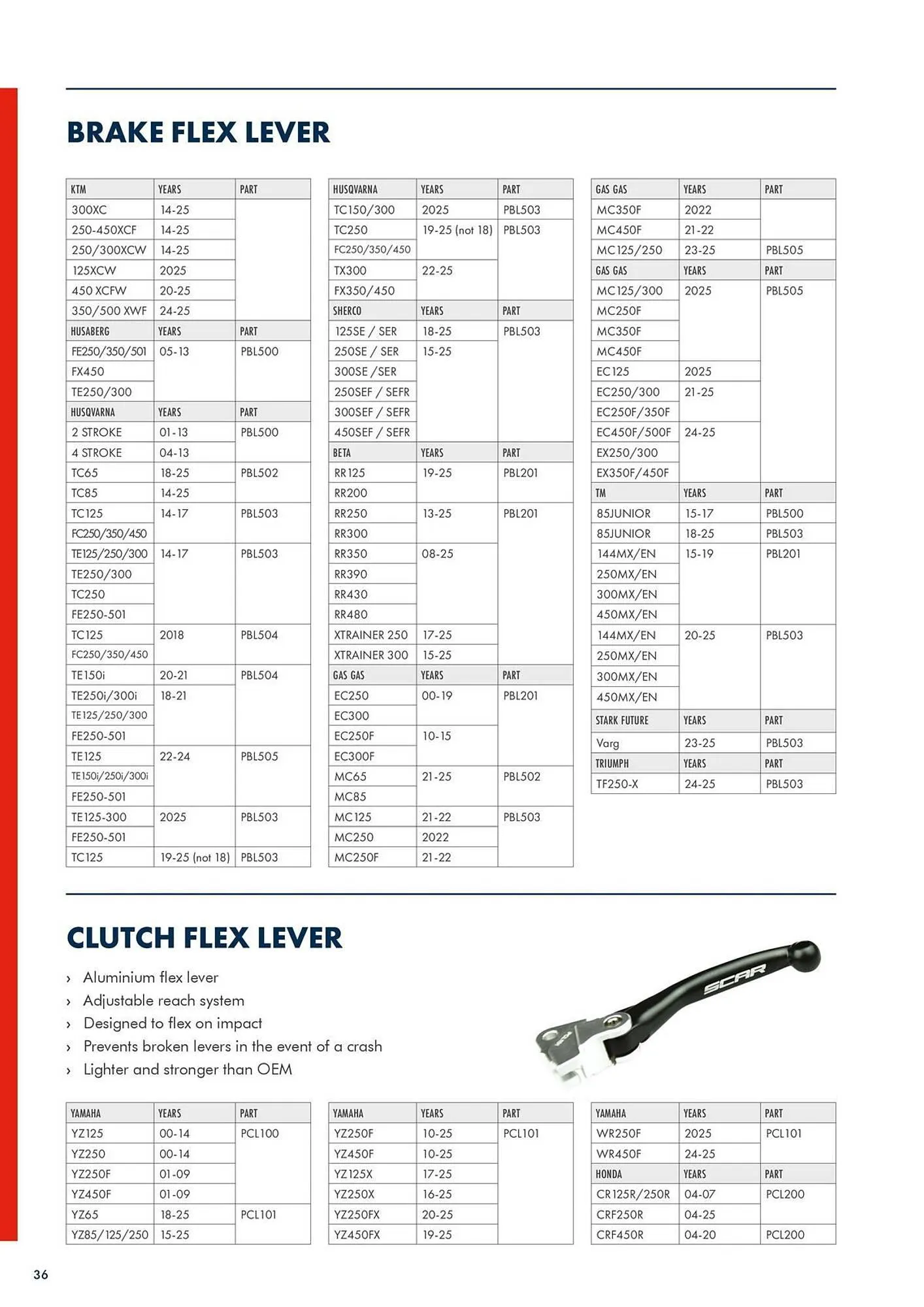Catalogue Bihr du 22 novembre au 27 décembre 2025 - Catalogue page 38