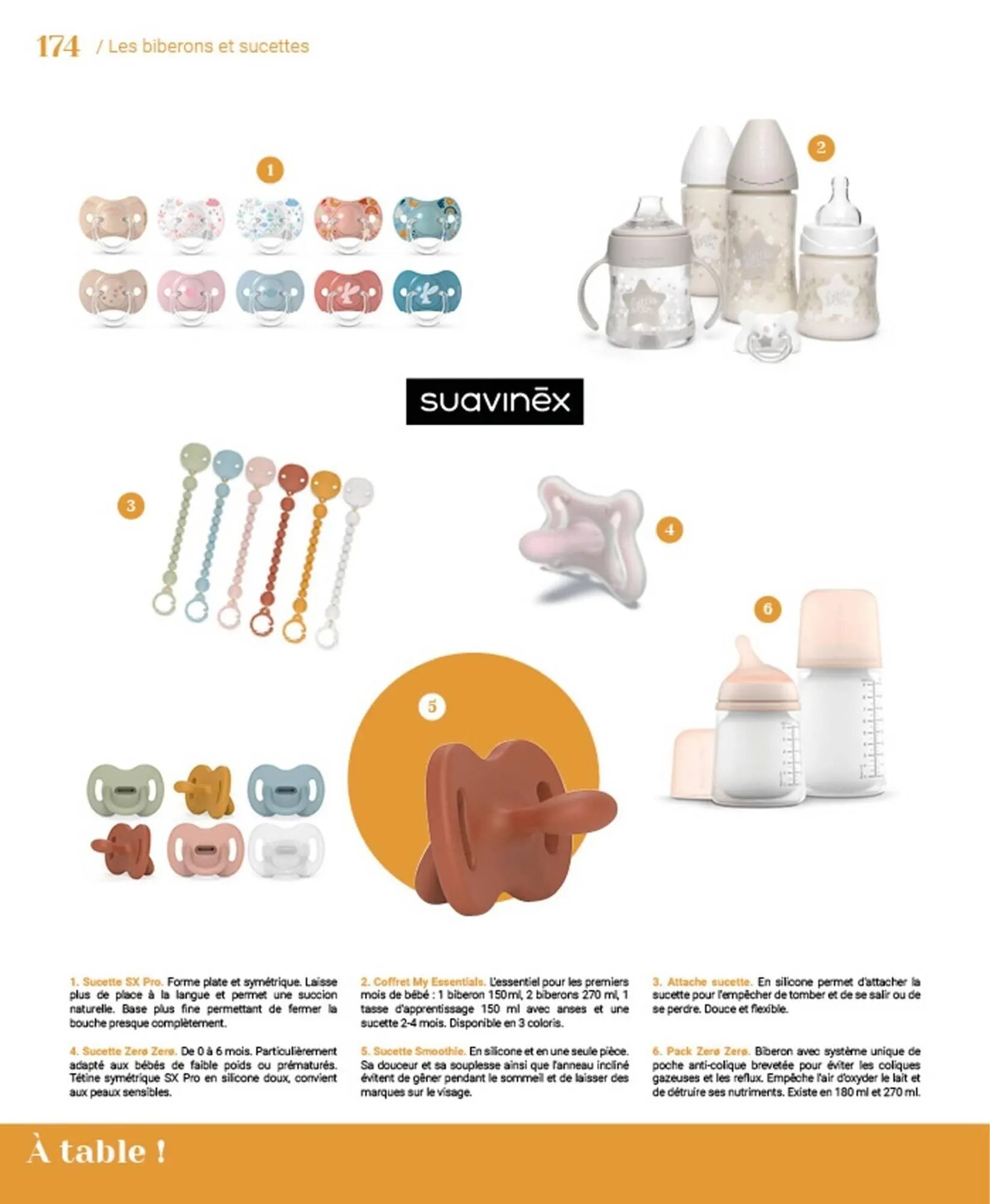 Catalogue autour de bébé du 31 mars au 31 janvier 2024 - Catalogue page 176