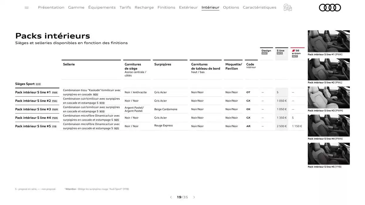 A6 e-tron du 7 janvier au 31 janvier 2026 - Catalogue page 19
