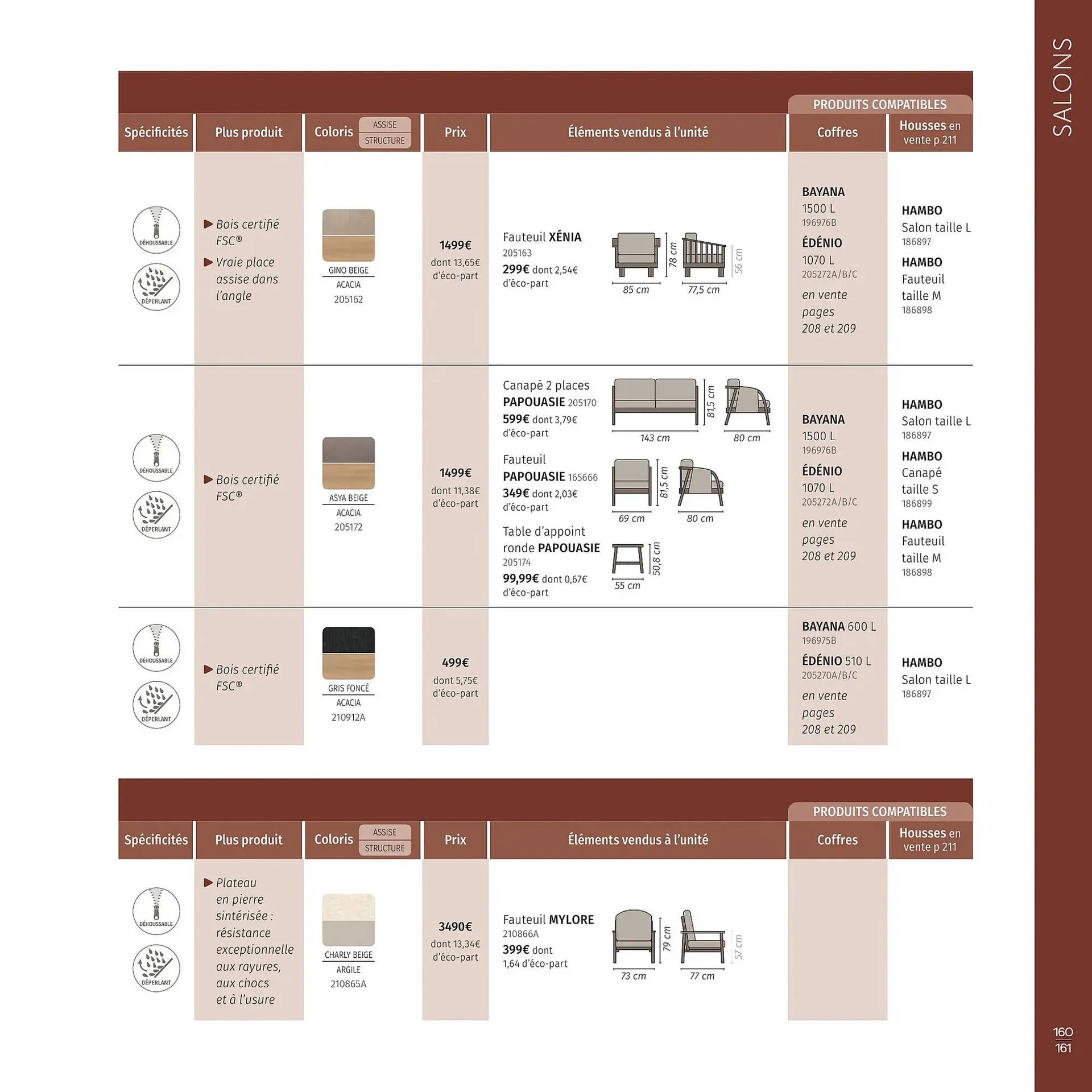 Catalogue Maxi Bazar du 9 février au 31 décembre 2026 - Catalogue page 162