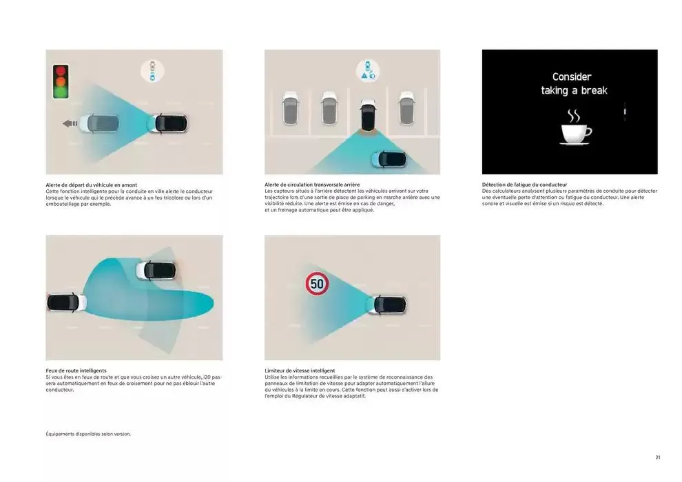 Hyundai Hyundai i20 du 22 janvier au 22 janvier 2026 - Catalogue page 21