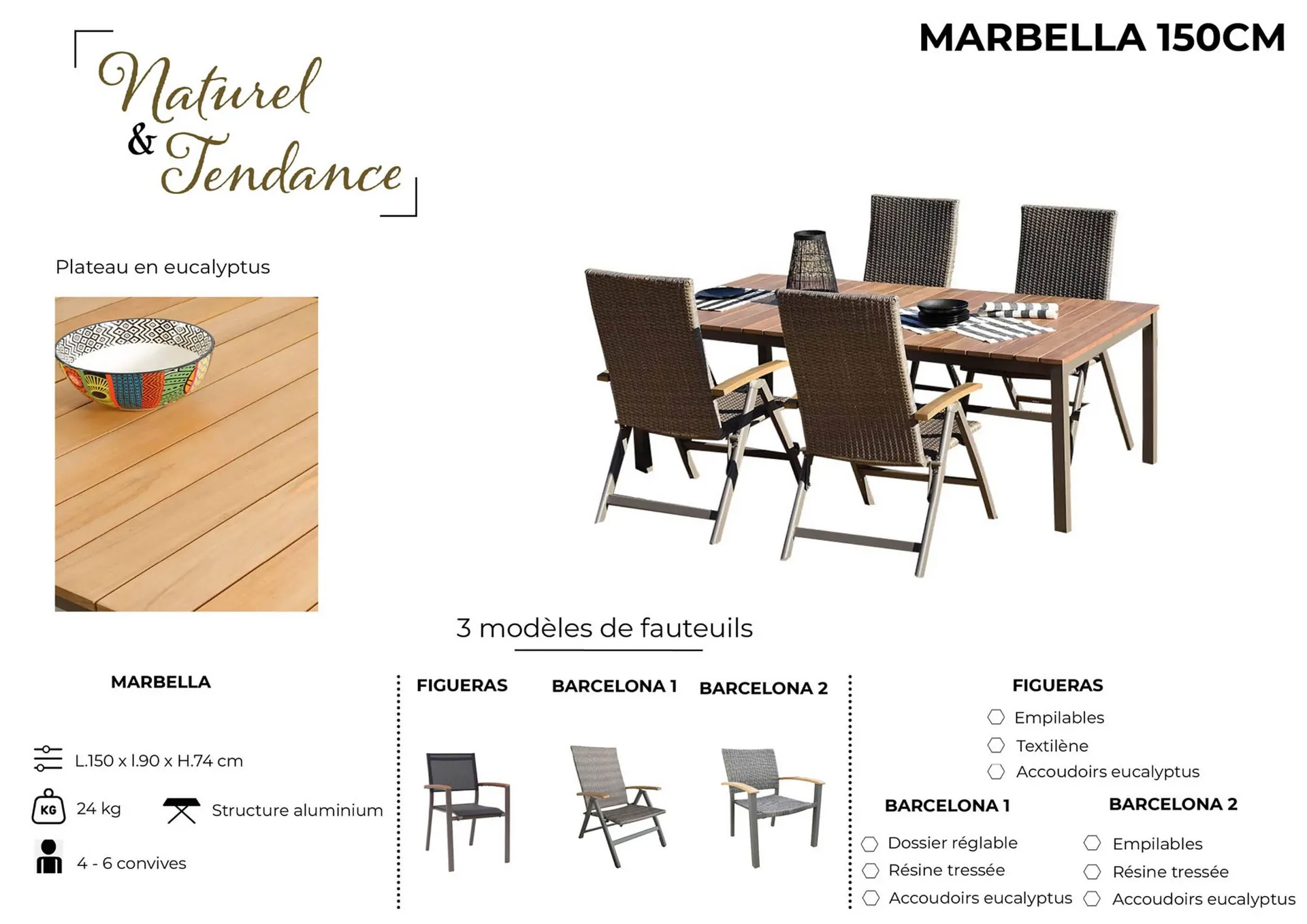 Catalogue Oogarden du 1 février au 1 janvier 2026 - Catalogue page 7