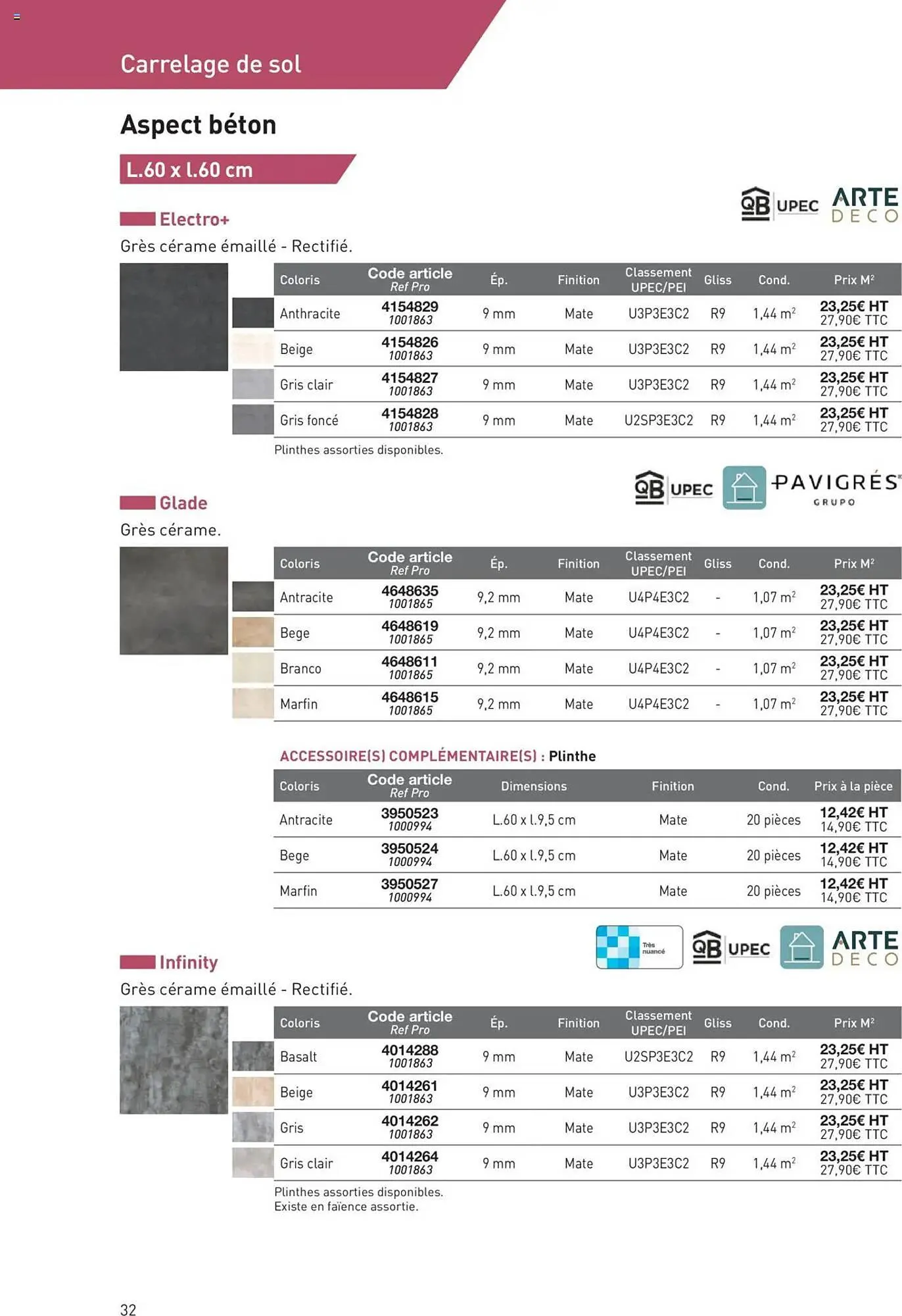 Catalogue Point P du 11 juillet au 31 décembre 2025 - Catalogue page 32