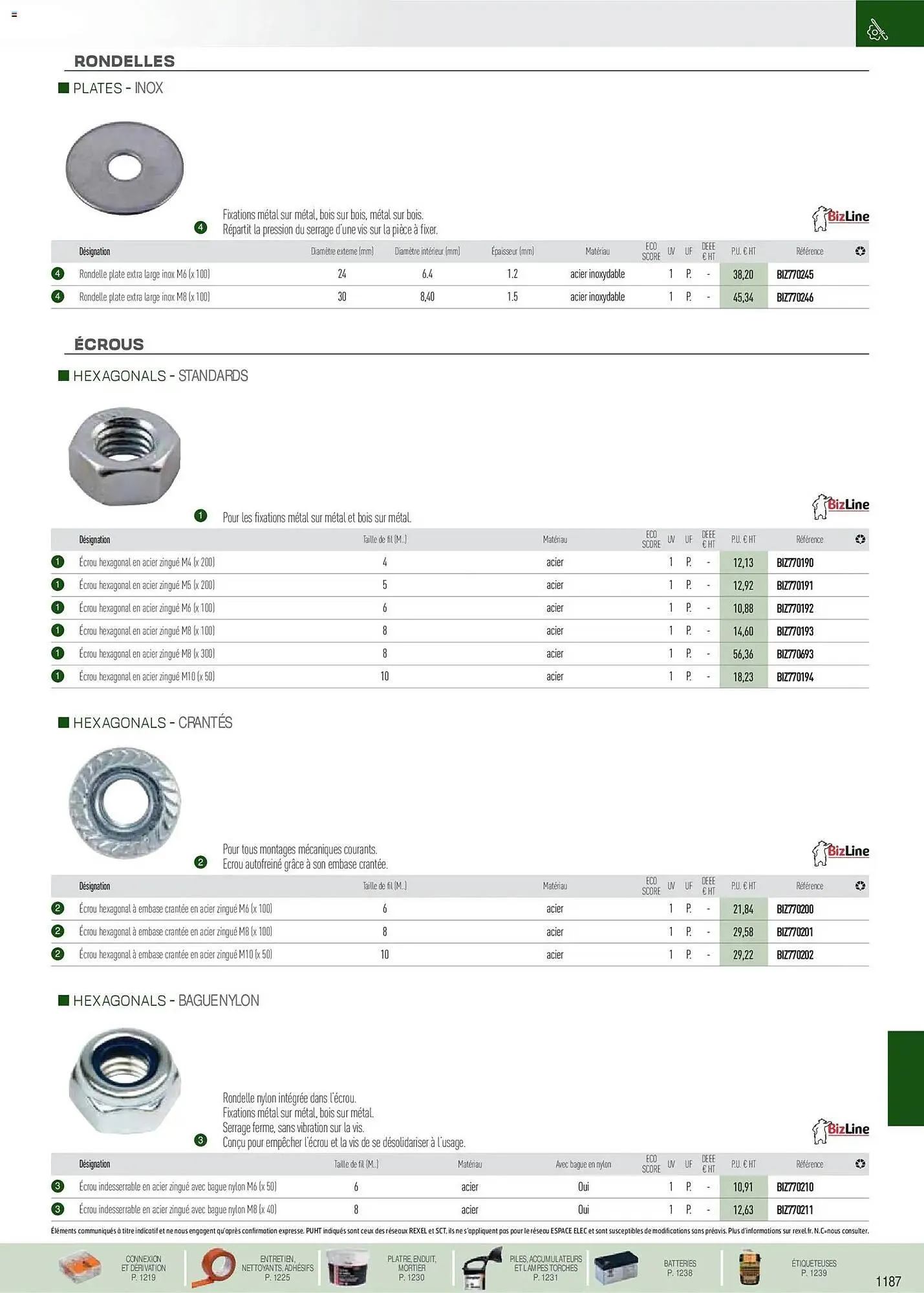 Catalogue Rexel du 18 novembre au 31 décembre 2026 - Catalogue page 78