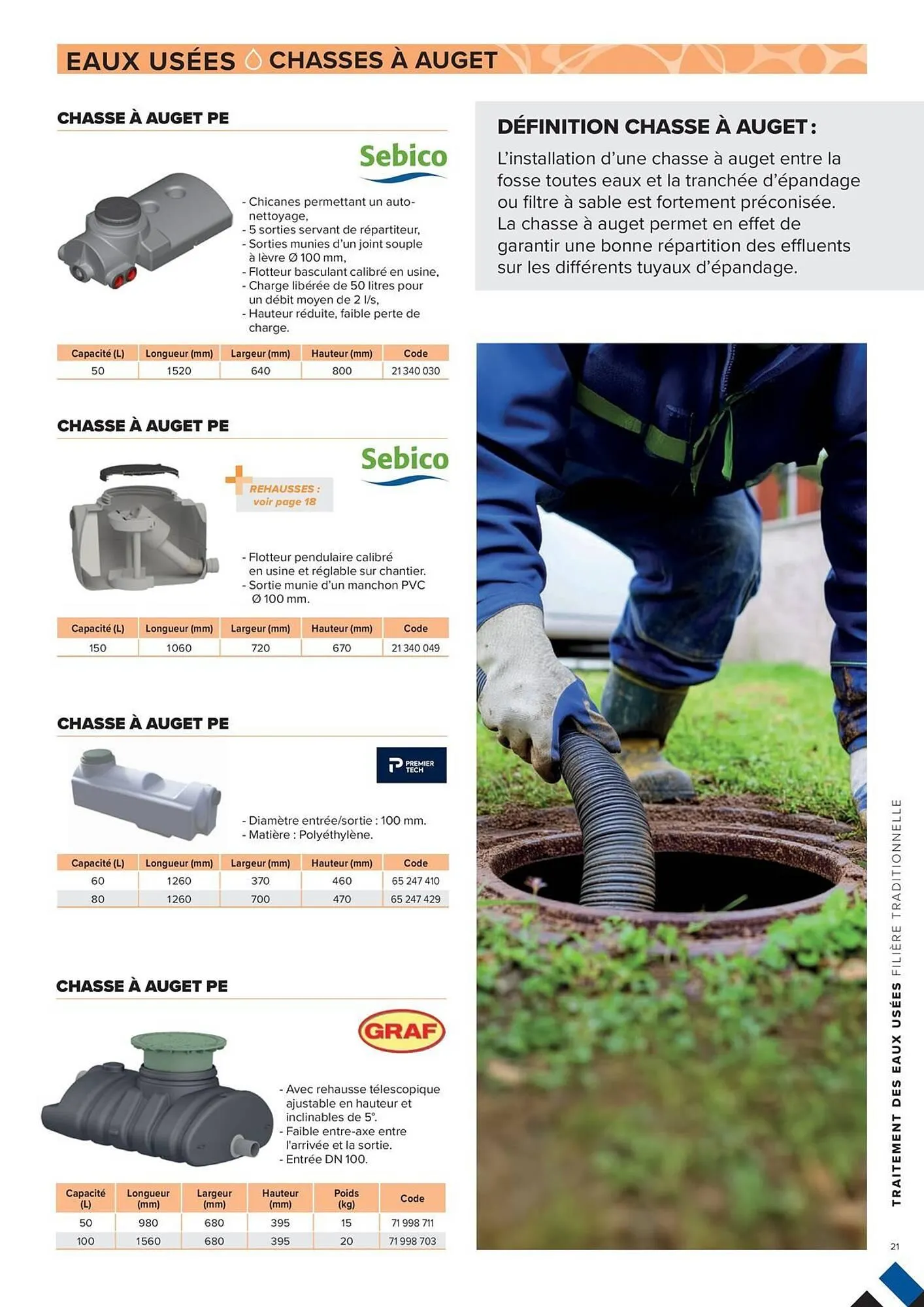 Catalogue Prolians du 4 mars au 31 décembre 2025 - Catalogue page 21