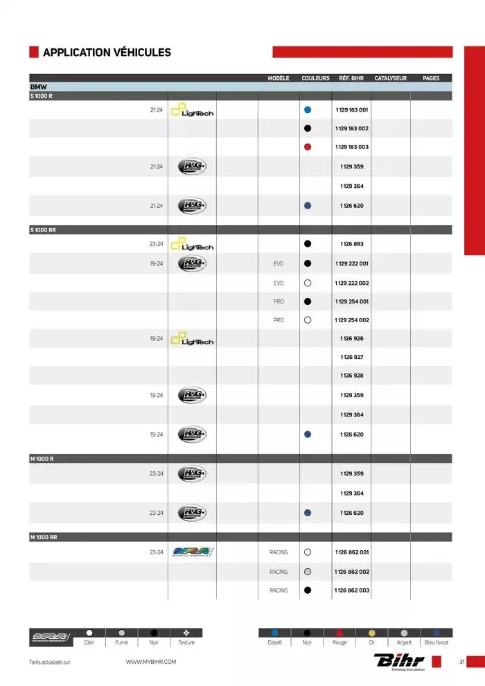 Nouveautés Street 2024/2025 du 12 décembre au 31 décembre 2025 - Catalogue page 31