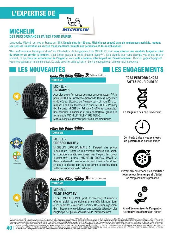 E. Leclerc du 22 avril au 28 mars 2026 - Catalogue page 40