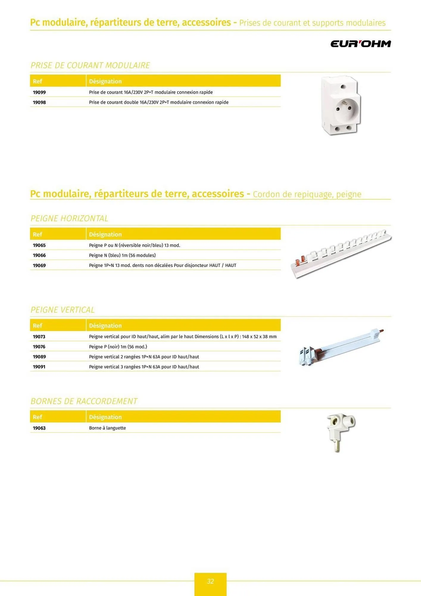 Catalogue Yesss electrique du 22 novembre au 31 décembre 2025 - Catalogue page 34