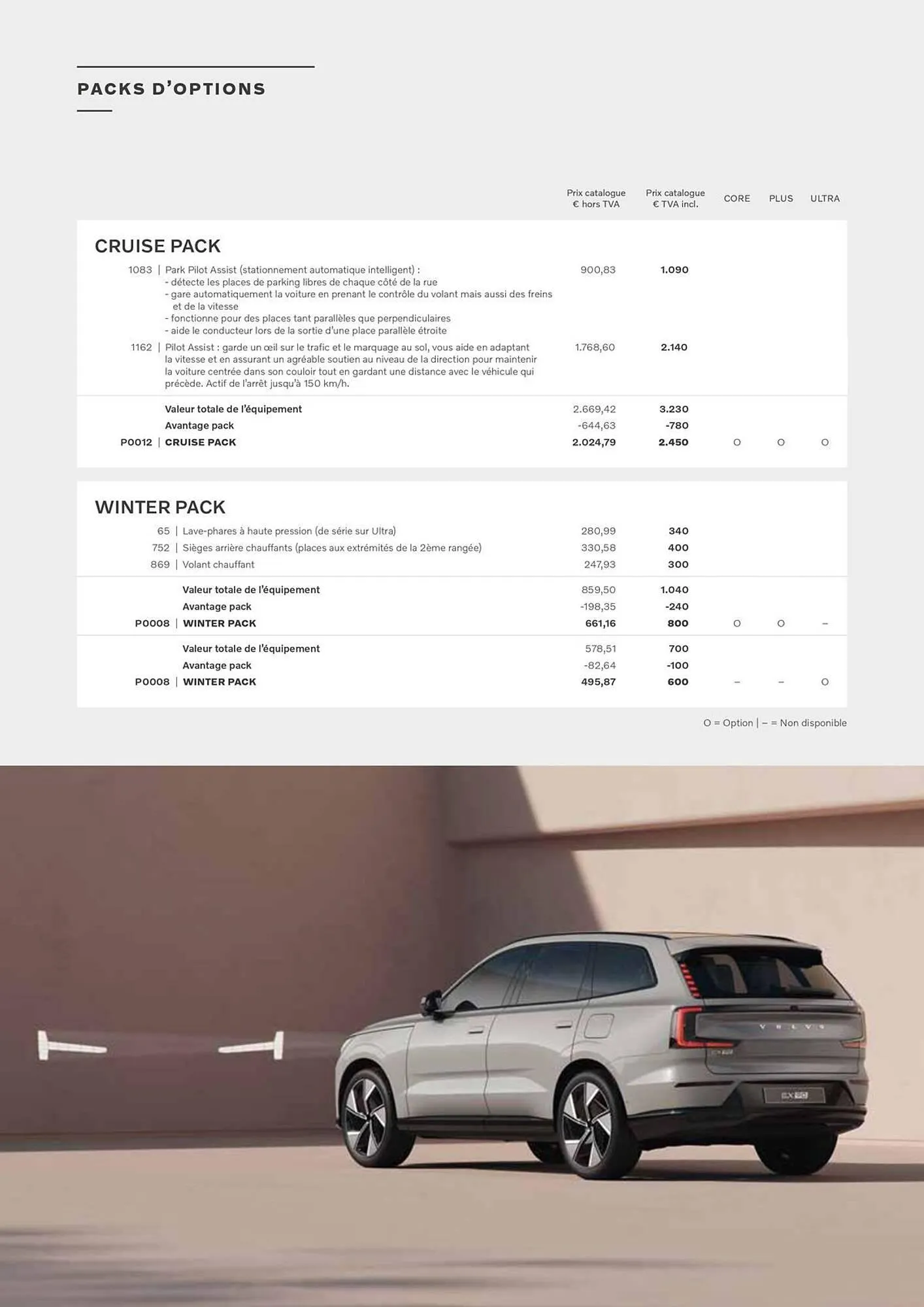 Volvo Catalogue du 7 janvier au 31 décembre 2025 - Catalogue page 17