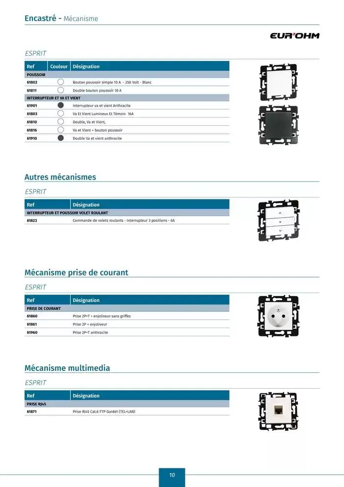 Catalogue Eris 2025 du 22 novembre au 31 décembre 2025 - Catalogue page 12