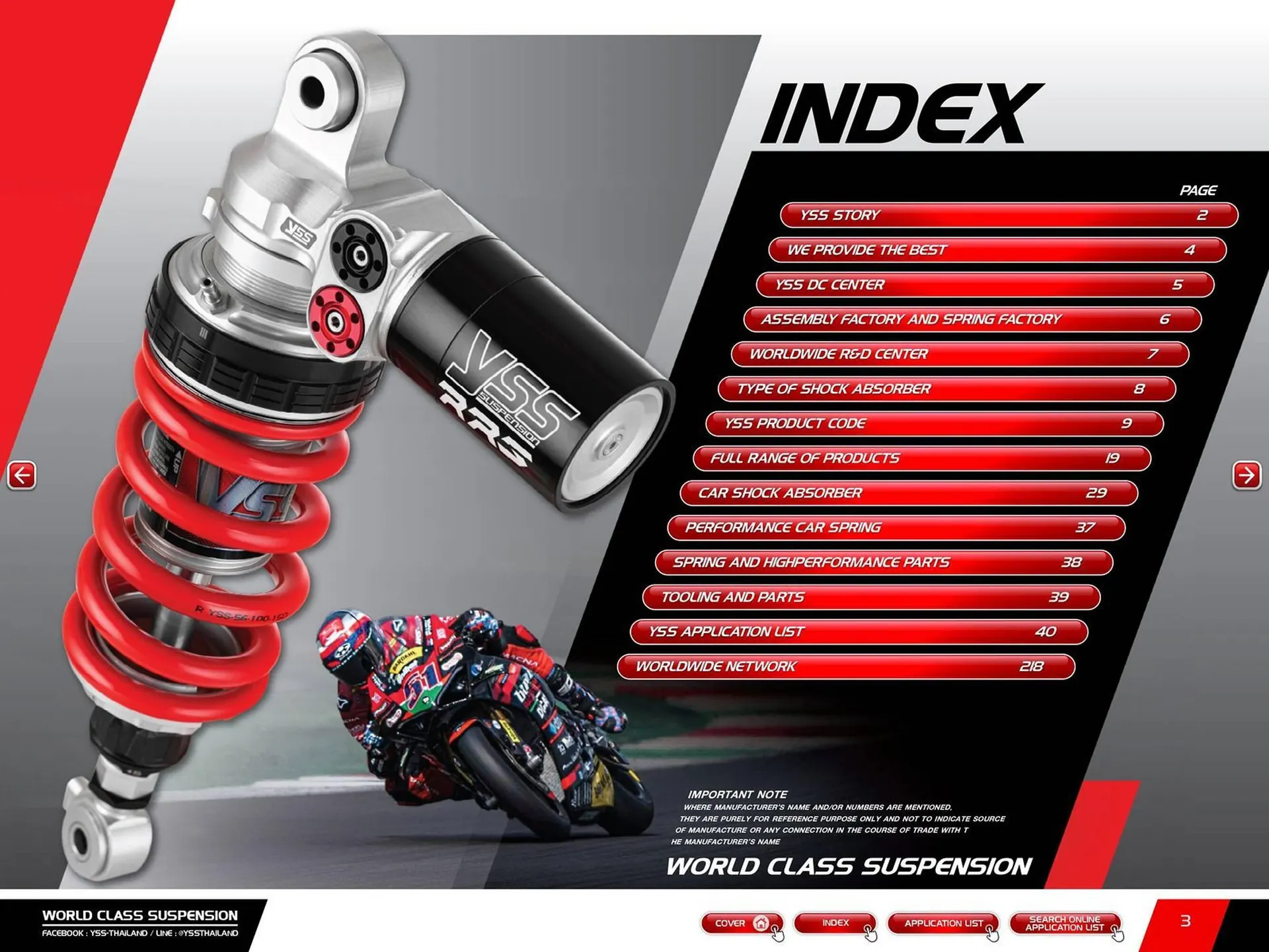 Catalogue Bihr du 23 mai au 31 décembre 2025 - Catalogue page 5