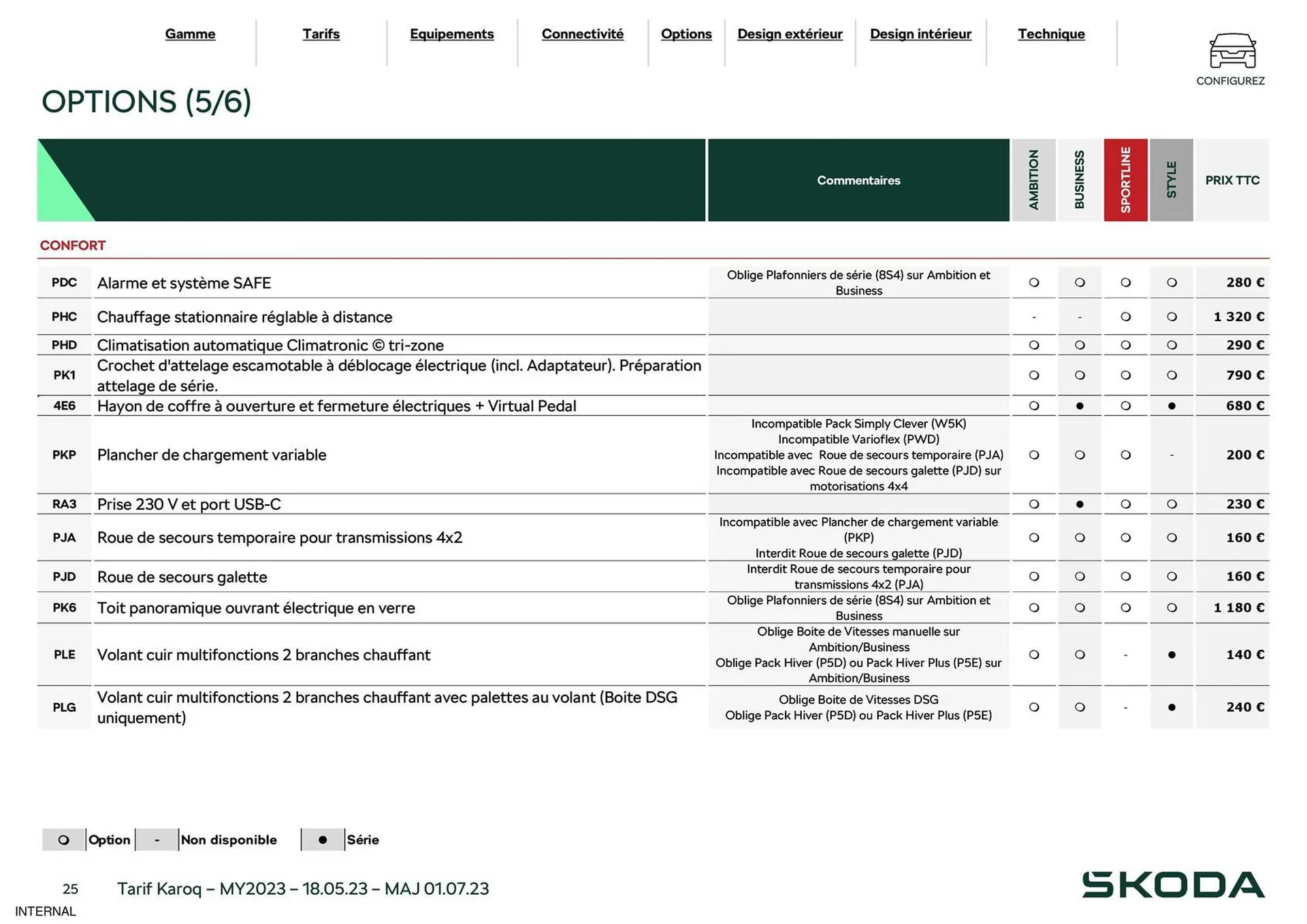Catalogue Skoda du 29 août au 31 décembre 2023 - Catalogue page 25