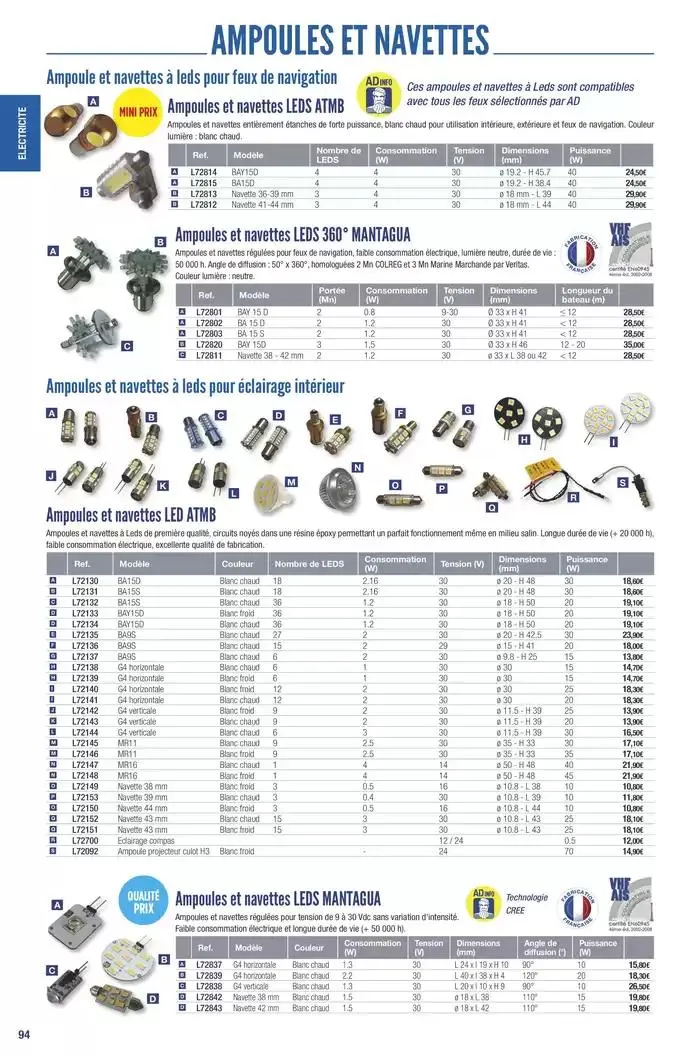 Catalogue Accastillage Diffusion 2025 du 1 janvier au 31 décembre 2025 - Catalogue page 96