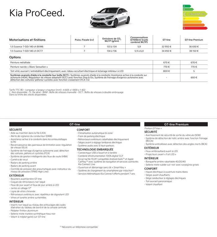 KIA Nouvelle Picanto - Price list du 23 juillet au 14 juillet 2025 - Catalogue page 11