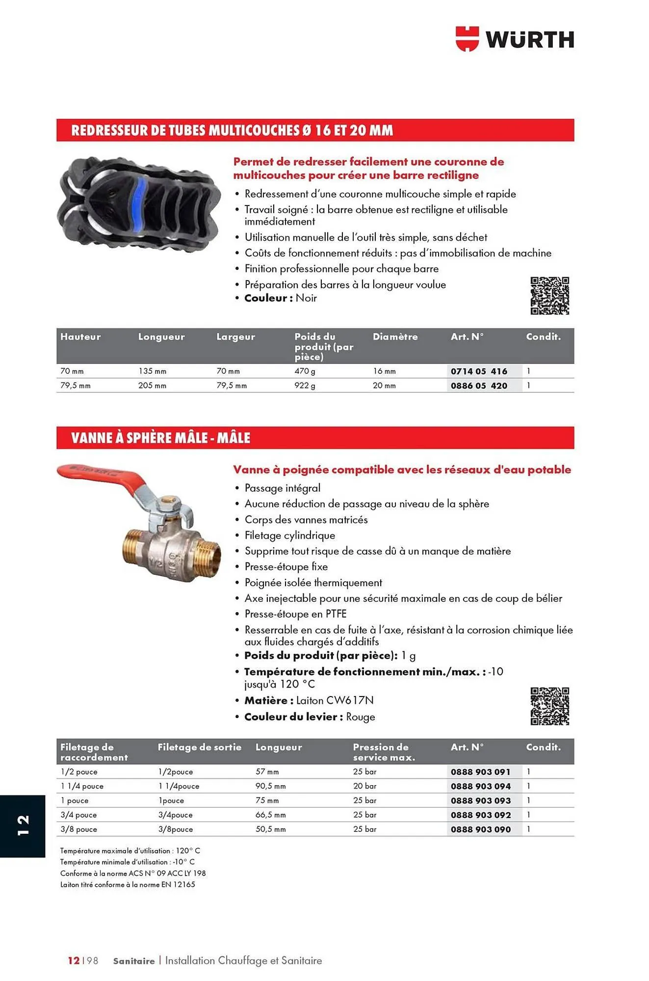Catalogue Würth du 12 mai au 31 décembre 2025 - Catalogue page 1642