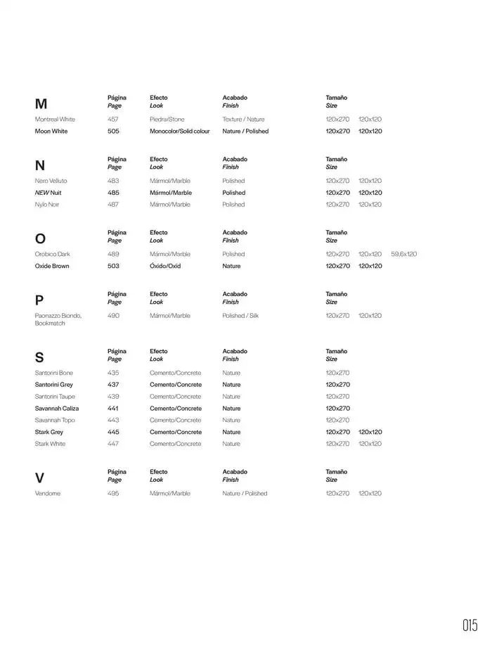 Ceramoc book 2025 du 27 janvier au 31 décembre 2025 - Catalogue page 17