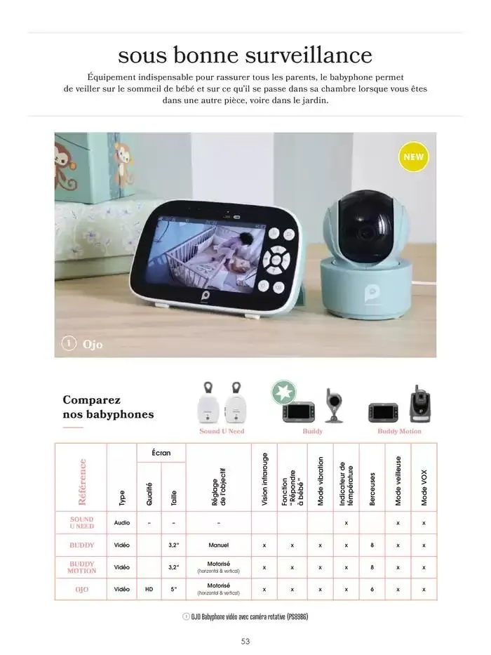 Catalogue Prémaman 2025 du 25 février au 31 décembre 2025 - Catalogue page 53