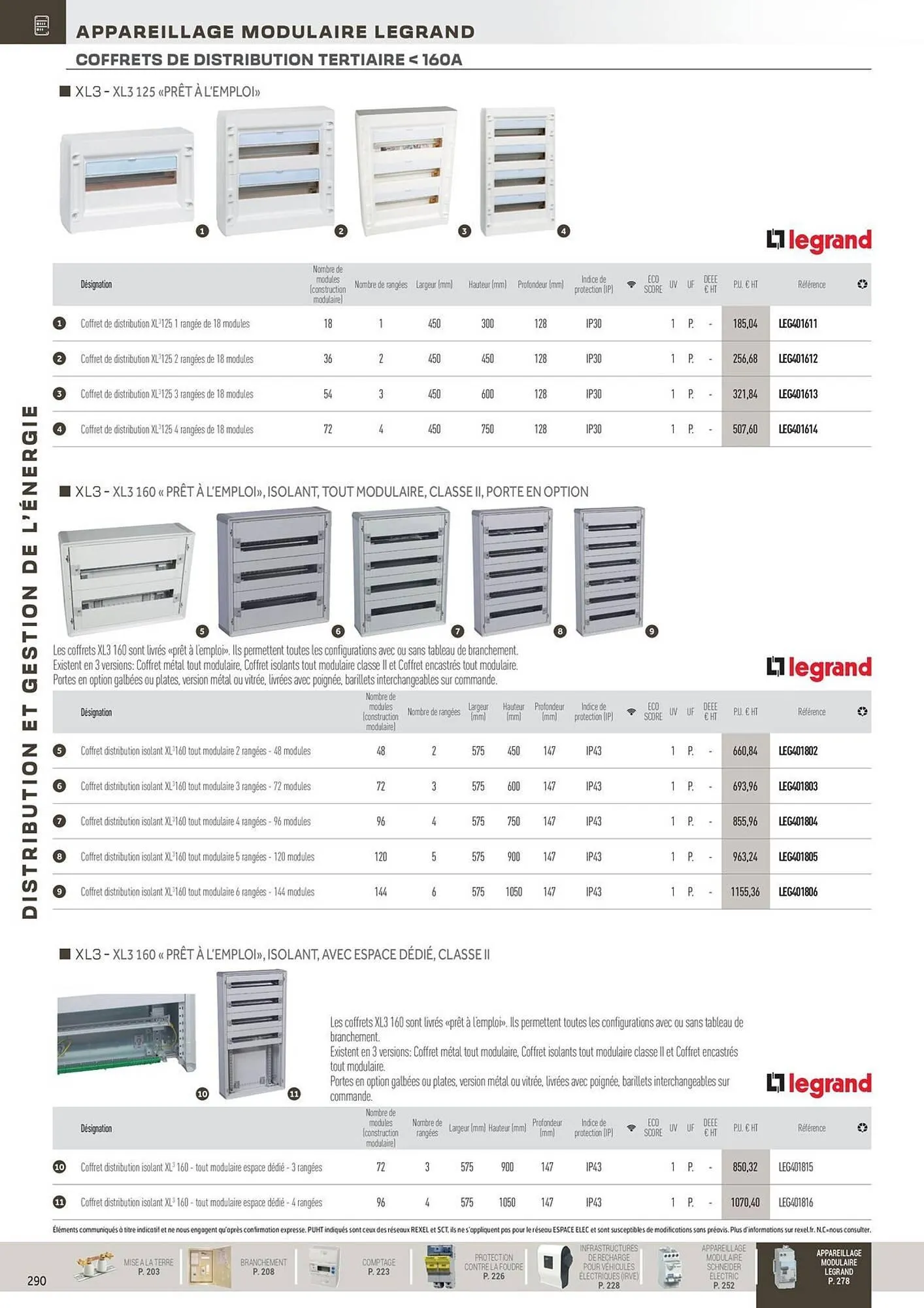 Catalogue Rexel du 31 octobre au 31 décembre 2025 - Catalogue page 90