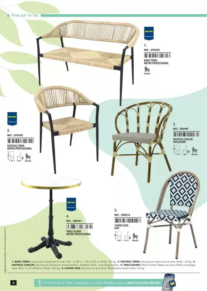 Metro #Terrasse édition 2025 du 30 janvier au 1 juillet 2025 - Catalogue page 4
