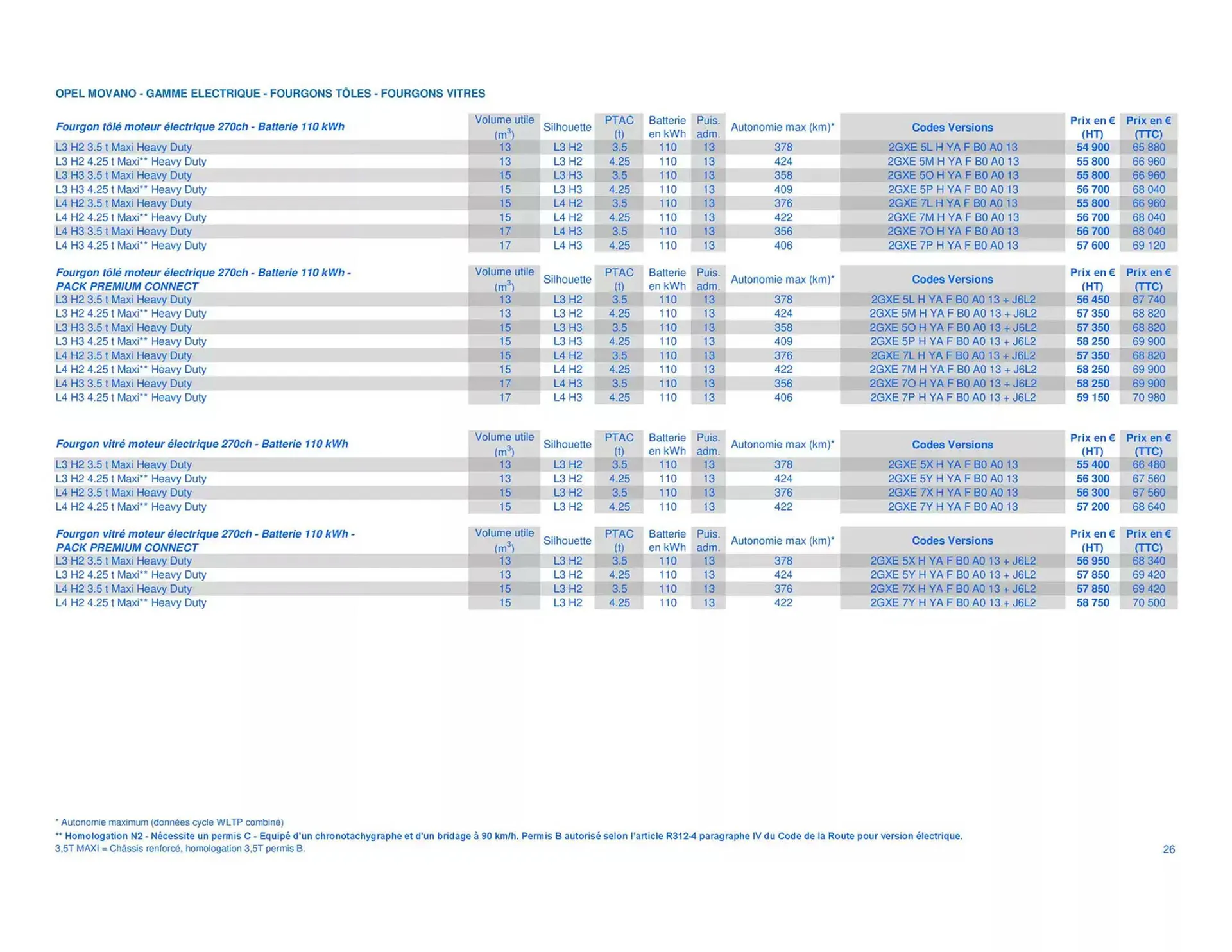 Catalogue Opel du 25 avril au 25 avril 2026 - Catalogue page 26