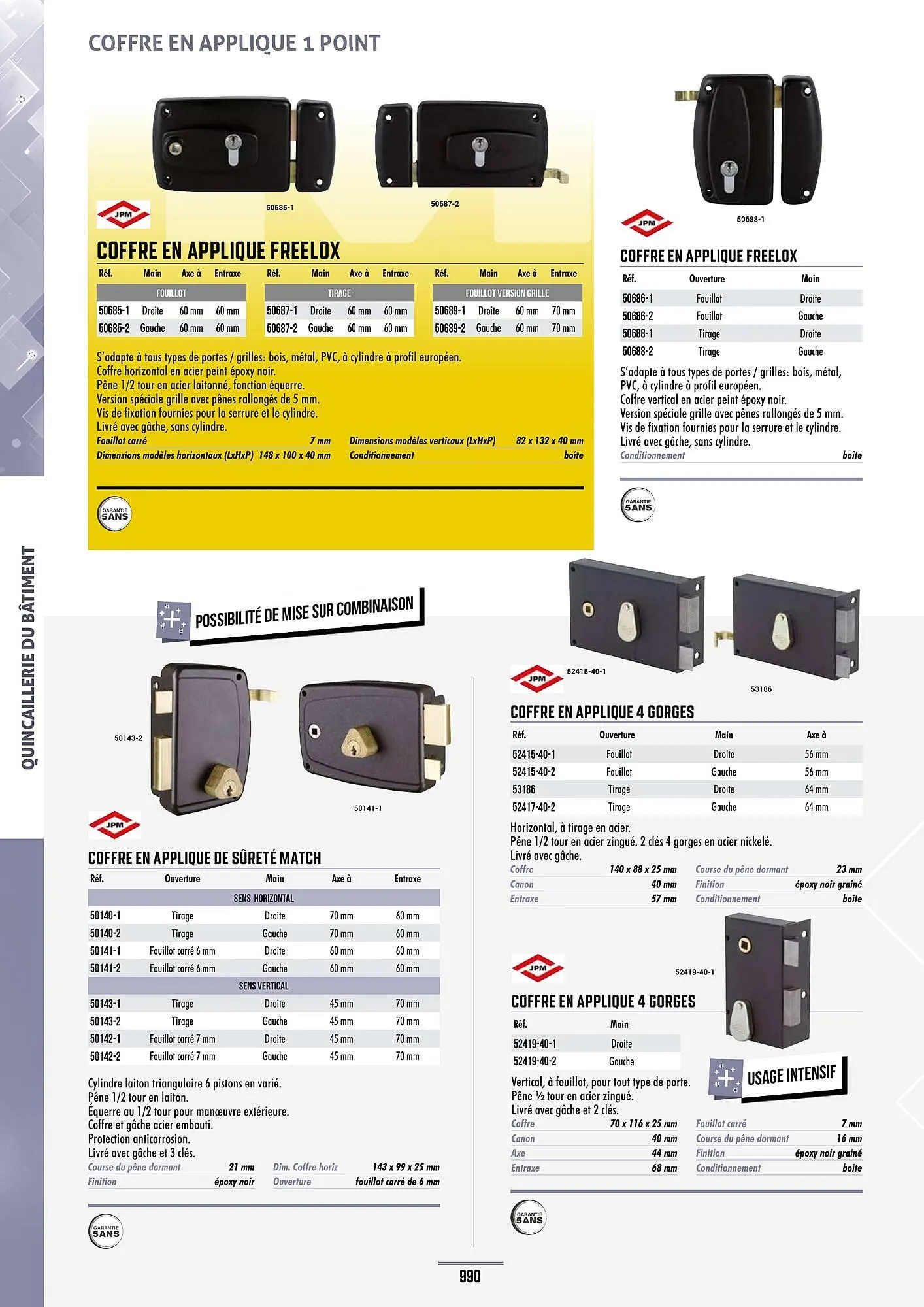 Catalogue Master Pro du 28 janvier au 30 décembre 2028 - Catalogue page 994