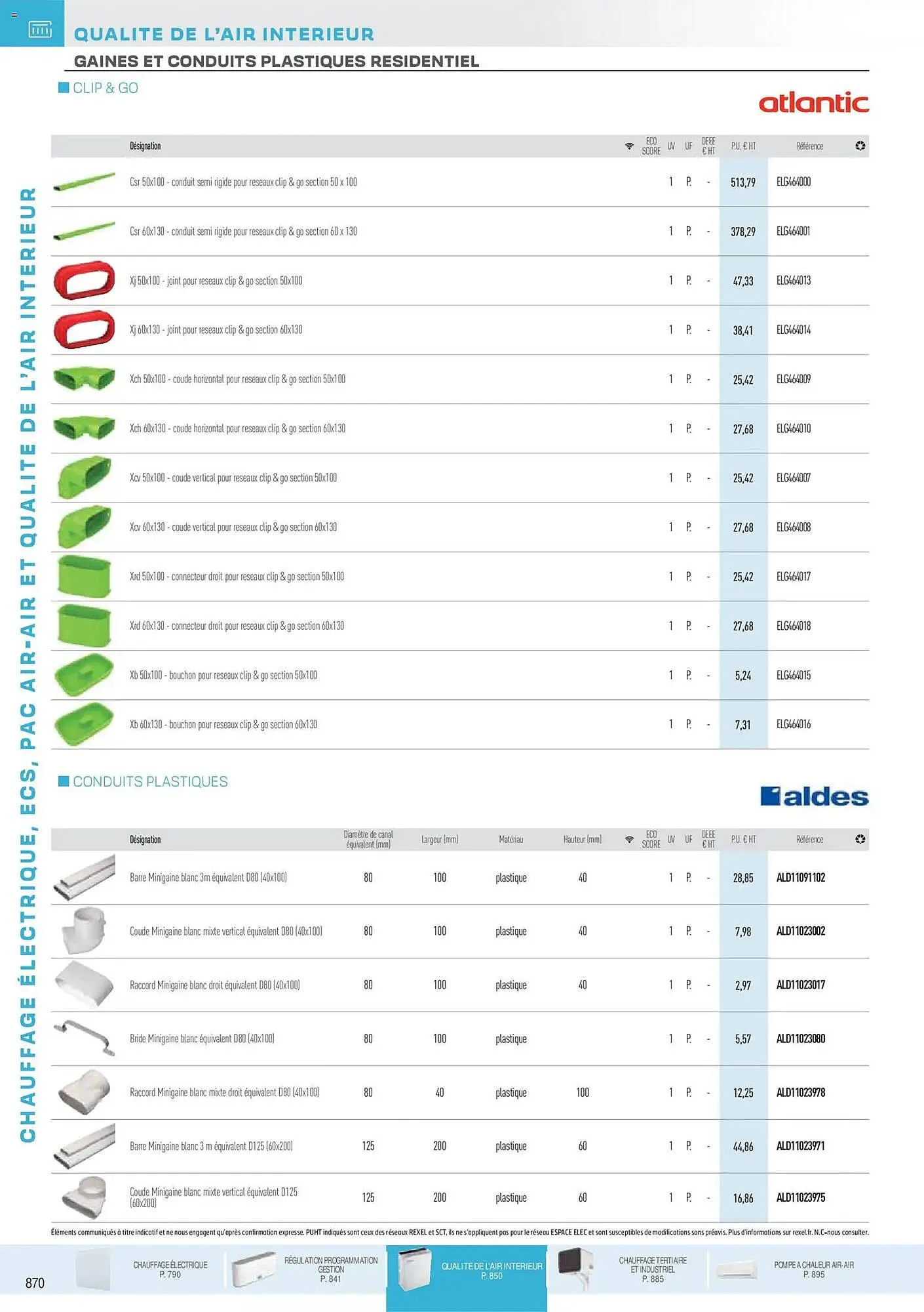 Catalogue Rexel du 18 novembre au 31 décembre 2026 - Catalogue page 82