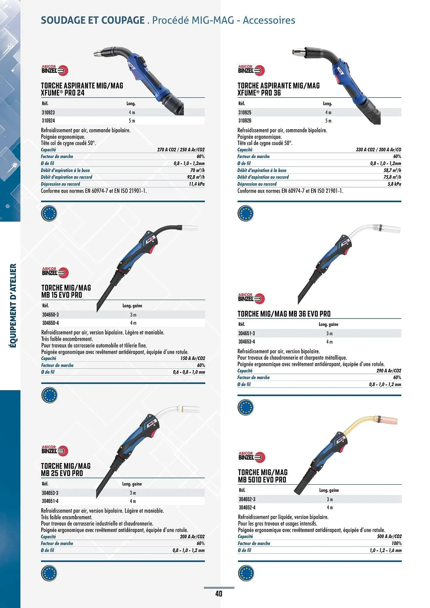 Catalogue Master Pro du 28 janvier au 30 décembre 2028 - Catalogue page 44