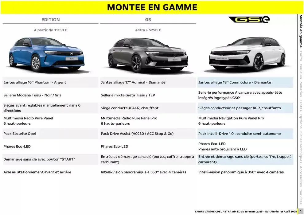 Opel Astra et Astra Sports Tourer du 3 avril au 3 avril 2026 - Catalogue page 2