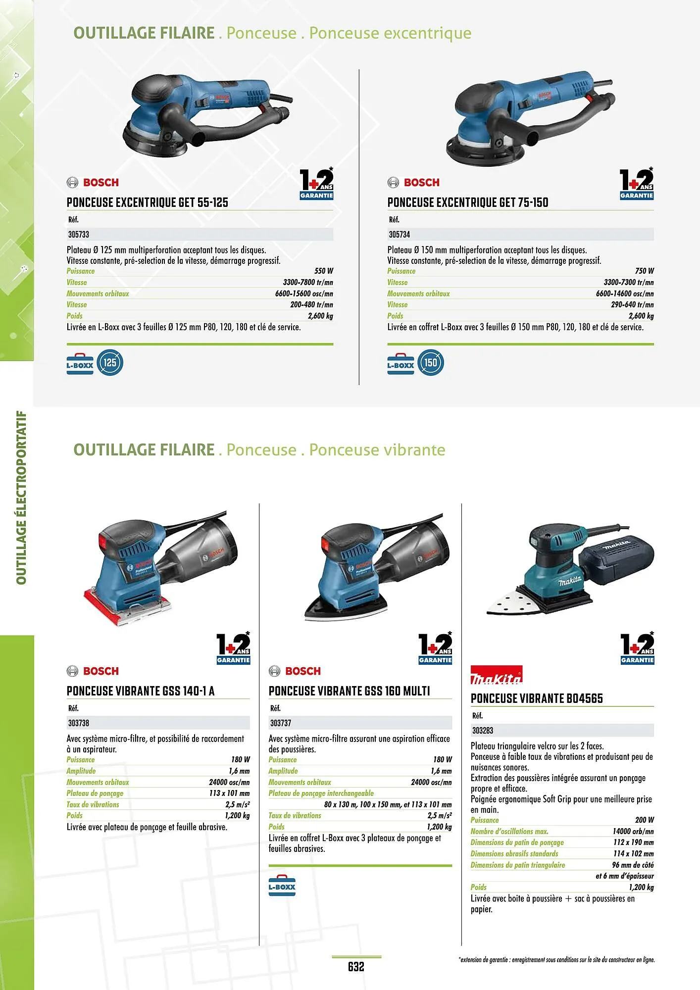 Catalogue Master Pro du 28 janvier au 30 décembre 2028 - Catalogue page 636