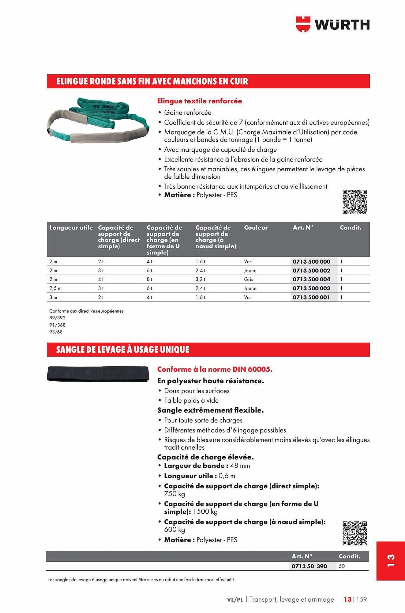 Catalogue Würth du 29 décembre au 31 décembre 2023 - Catalogue page 60