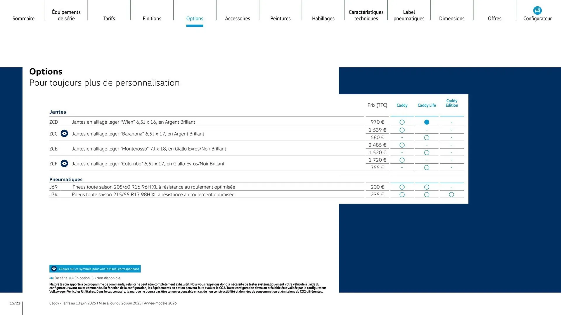 Catalogue Volkswagen du 7 août au 31 mars 2026 - Catalogue page 15