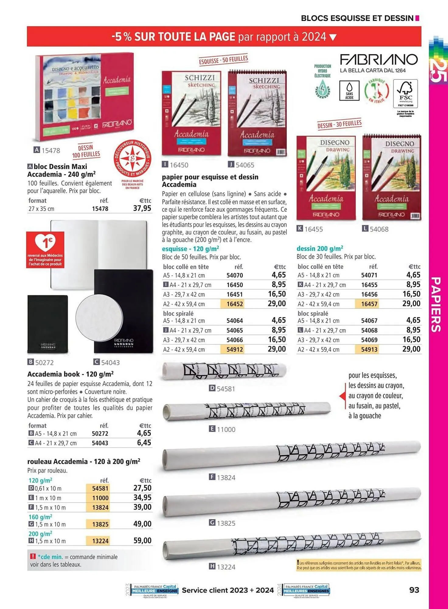 Catalogue Le Géant des Beaux-Arts du 6 janvier au 31 décembre 2025 - Catalogue page 193