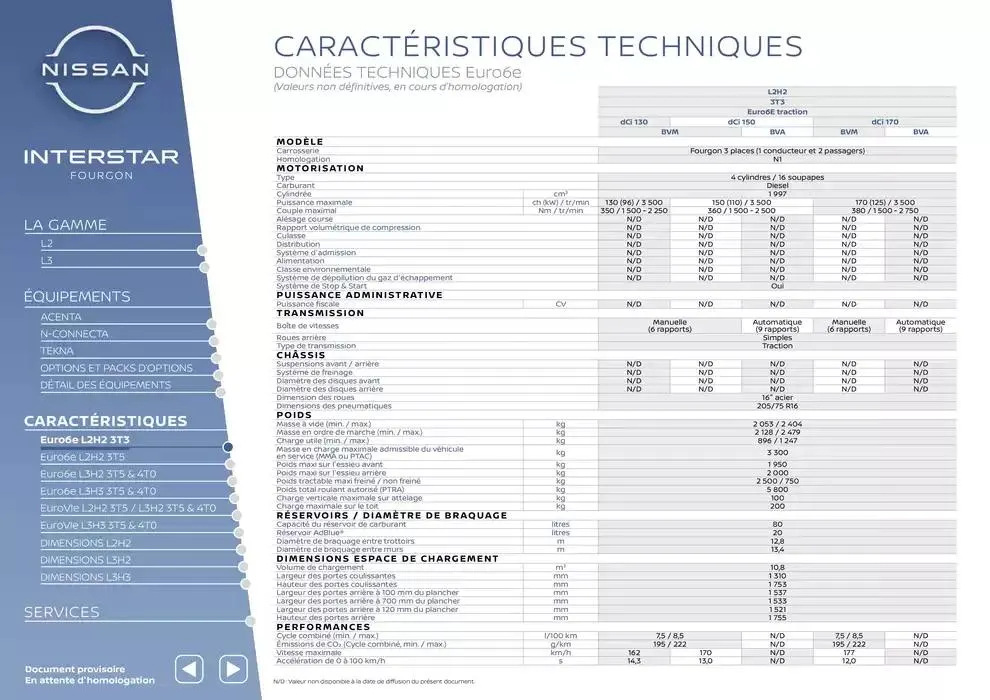 Nouveau Nissan Interstar du 13 mai au 13 mai 2026 - Catalogue page 9
