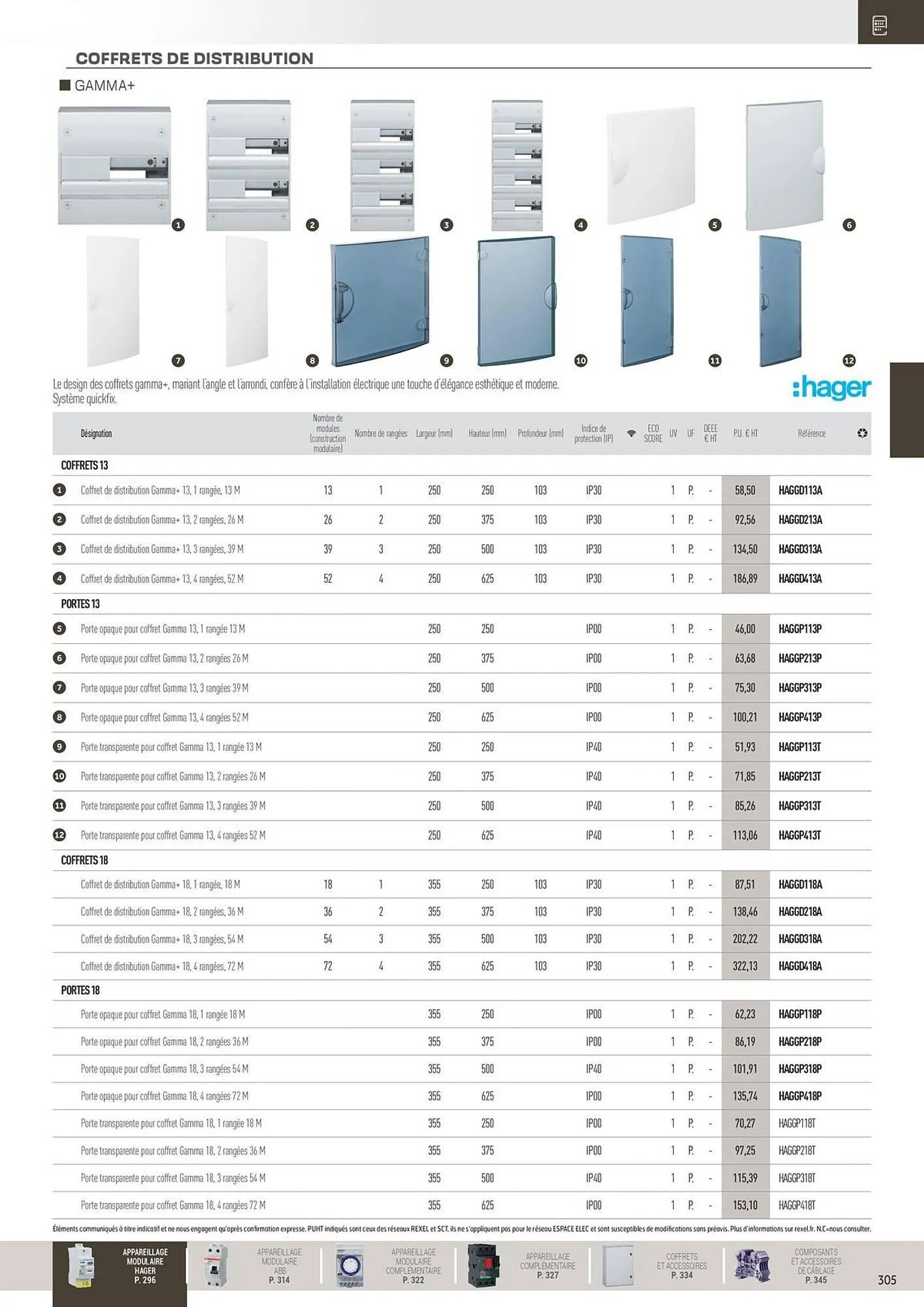 Catalogue Rexel du 31 octobre au 31 décembre 2025 - Catalogue page 105